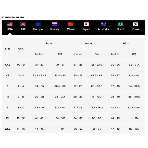 DAYDREAMER Run DMC City Scape Sweatshirt - Picture 5 of 5